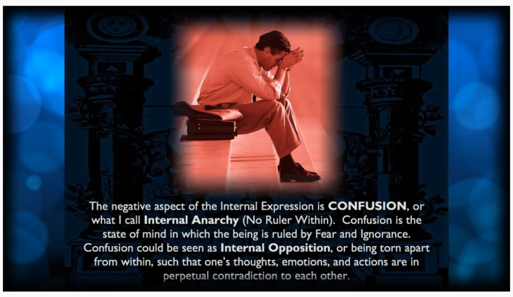 Confusion