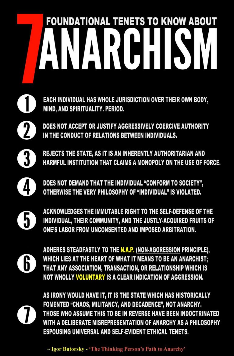 7 Things about Anarchism