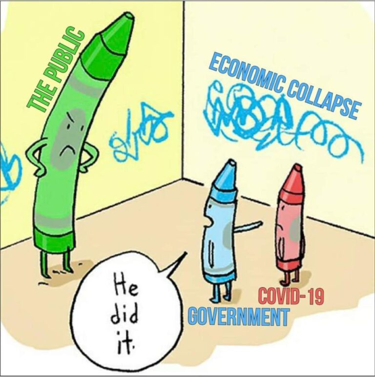 Blaming Someone Else