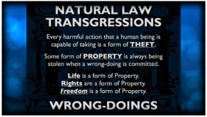 Natural Law Transgressions